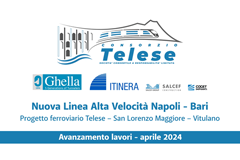 Aprile 2024