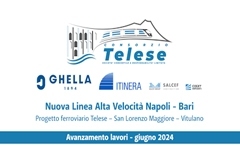Giugno 2024